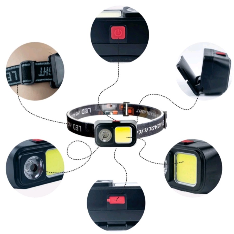 Torche Lampe Frontale LED - Rechargeable USB