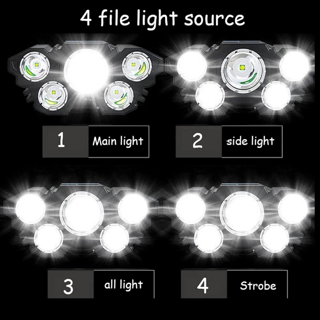 Lampe Frontale Puissante Rechargeable à 5 LED 4 Modes