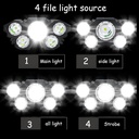 Lampe Frontale Puissante Rechargeable à 5 LED 4 Modes
