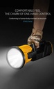 Projecteur de Camping Rechargeable W5208 3 En 1