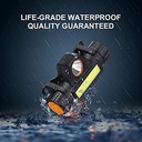 Lampe Frontale de Pêche LED Rechargeable 2 Modes USB