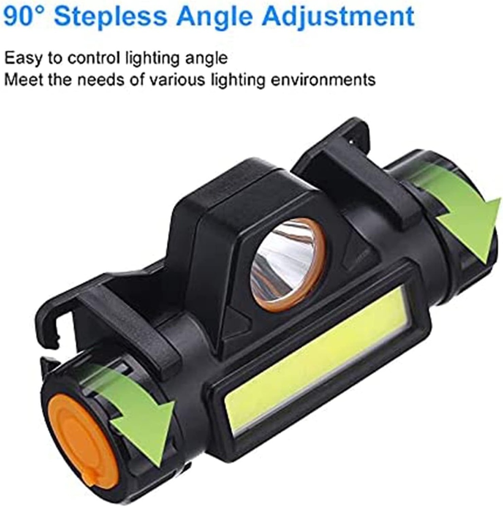 Lampe Frontale de Pêche LED Rechargeable 2 Modes USB