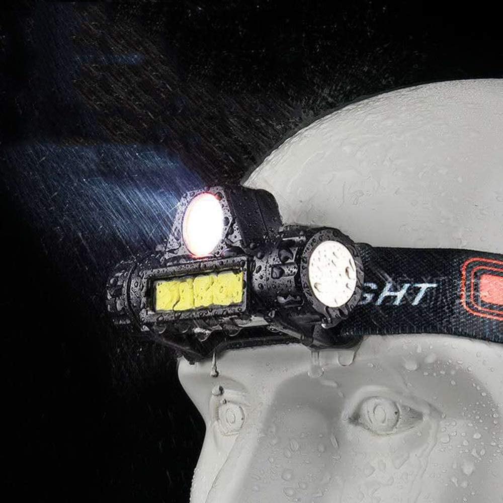 Lampe Frontale de Pêche LED Rechargeable 2 Modes USB