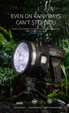 Projecteur LED Rechargeable W5174 6 Modes USB Type-C Trépied Inclus