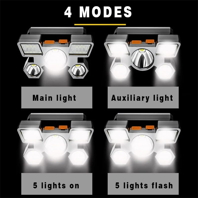  Lampe Frontale LED Rechargeable 5 Têtes – 5 W – Étanche – Avec Bandeau Bleu 