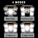  Lampe Frontale LED Rechargeable 5 Têtes – 5 W – Étanche – Avec Bandeau Bleu 