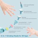 Lime à Ongles Électrique Bleu Pour Bébé – 6 Têtes Interchangeables – Lumière LED 