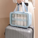 Set de 3 Trousses Bleues De Rangement Cosmétiques Multifonctionnelles Et Étanches 