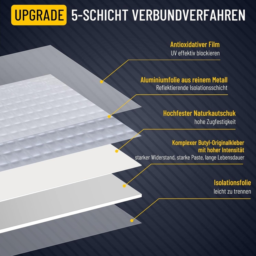 Pack De 3 Rubans Adhésifs étanche 5M