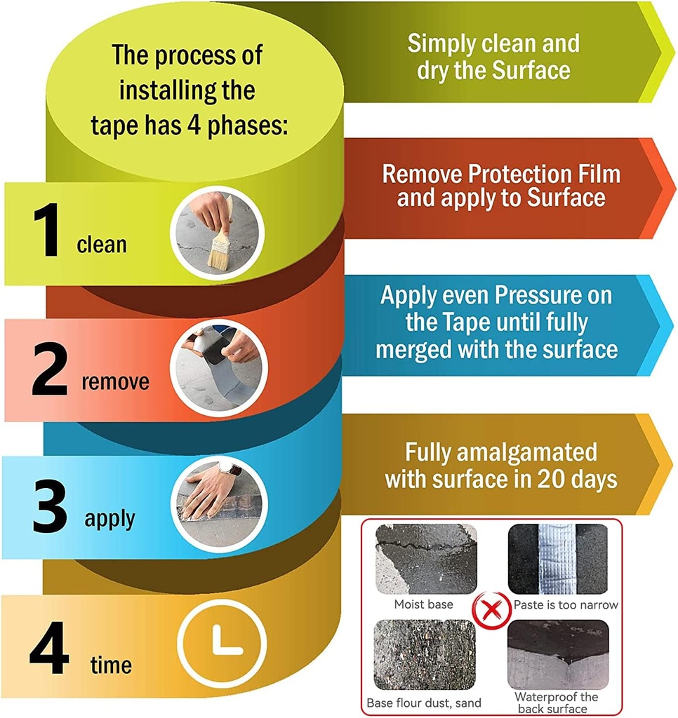 Waterproof Tape Adhesive Ruban étanche 5M