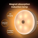 Veilleuse LED Sans Fil avec Détecteur de Mouvement – Lampe Murale Rechargeable USB, Capteur de Lumière et Fixation Magnétique