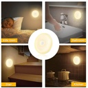Veilleuse LED Sans Fil avec Détecteur de Mouvement – Lampe Murale Rechargeable USB, Capteur de Lumière et Fixation Magnétique