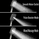 Ensemble de Douche Thermostatique  avec Affichage LED et Lumière