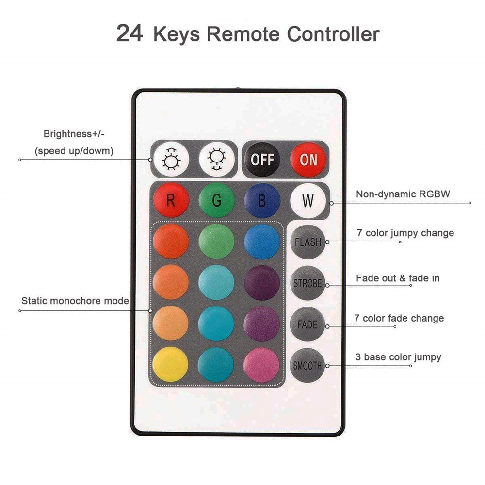 Bande lumineuse Led NON Extensible multi couleurs 270 led 5 mètres avec Télécommande