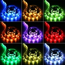 Bande lumineuse Led NON Extensible multi couleurs 270 led 5 mètres avec Télécommande