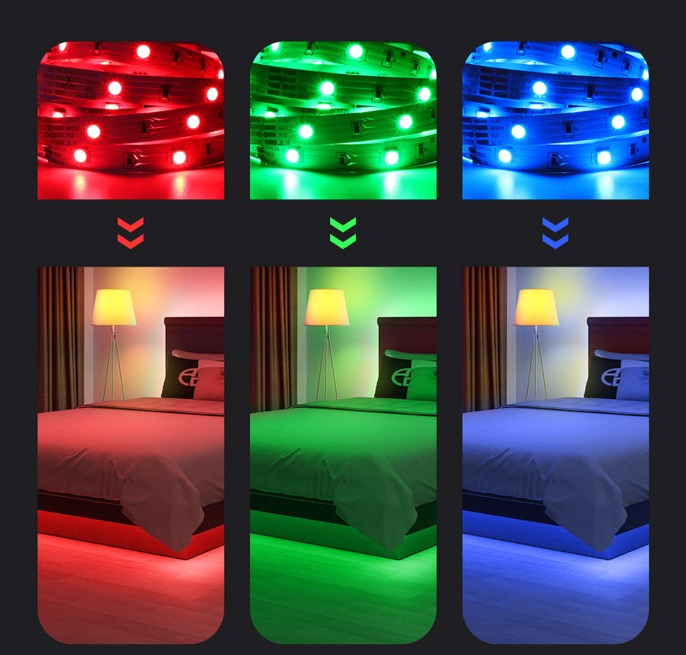 Bande lumineuse Led NON Extensible multi couleurs 270 led 5 mètres avec Télécommande