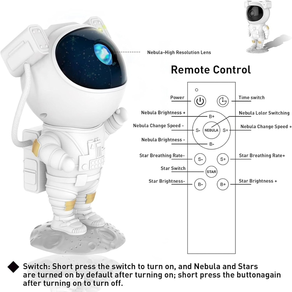 Jeux de lumière forme Robot en blanc 2 modes avec cable