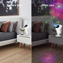 Jeux de lumière forme Robot en blanc 2 modes avec cable