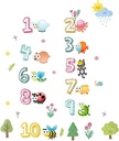 Autocollant Murale 39 stickers Chiffres et Animaux