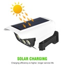 Projecteur Solaire Avec Capteur De Mouvement Forme Caméra De Surveillance