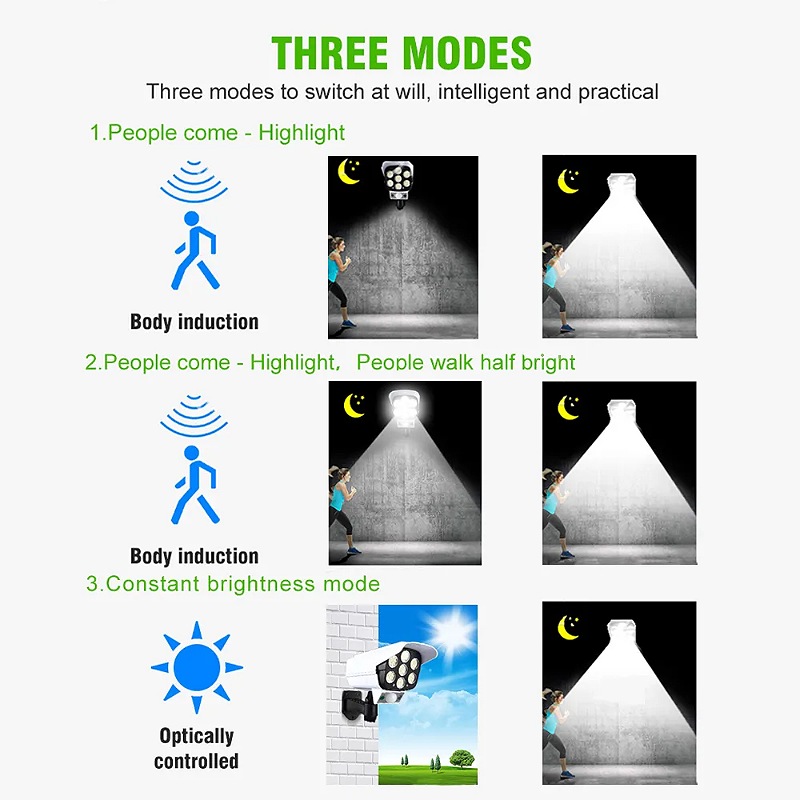 Projecteur Solaire Avec Capteur De Mouvement Forme Caméra De Surveillance