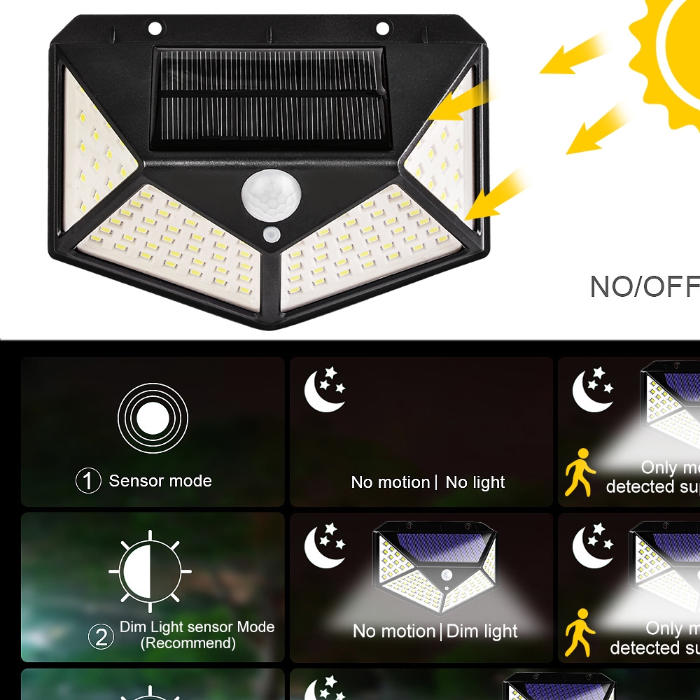 Applique Murale Lampe Solaire À 114 Led Avec Détecteur de Mouvement étanche 